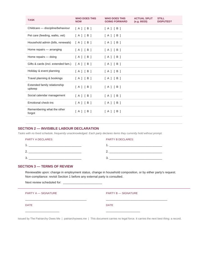 Page of The Fair Split Negotiation Template PDF — page 2